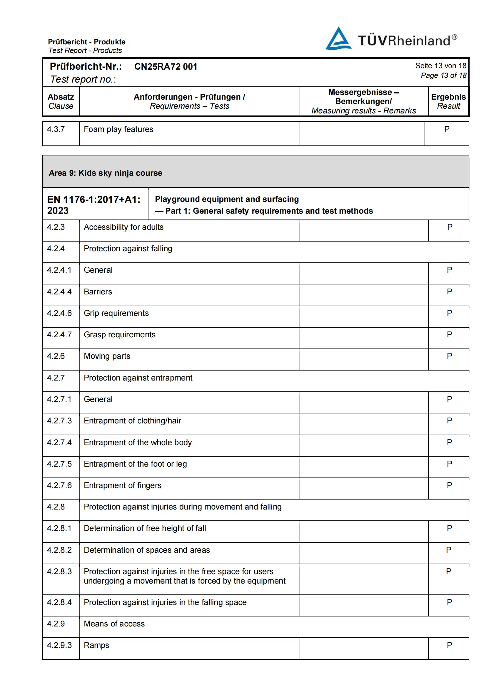 CN25RA72 001_extsigned